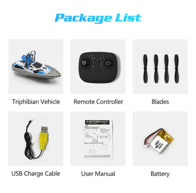 Trendy Remote Control Boat/ Car / Aircraft
