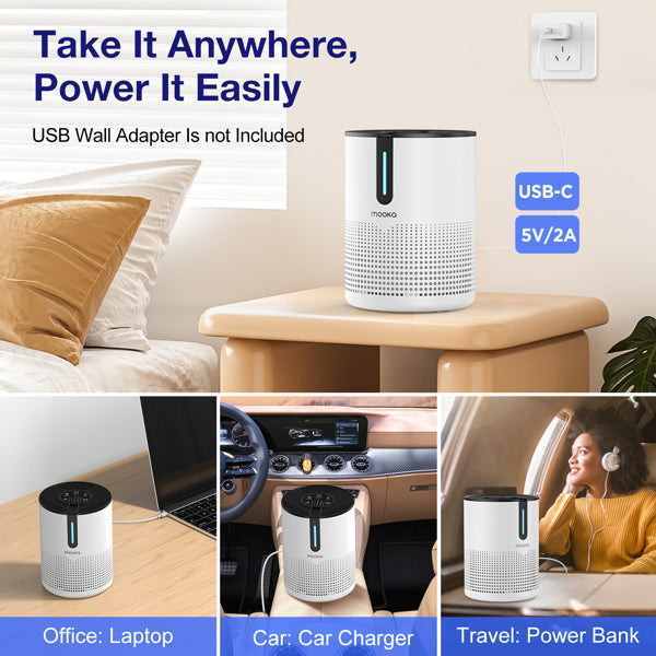 MOOKA 475Sq.ft Air Purifier Cleaner HEPA Filter Remove Odor Dust Mold