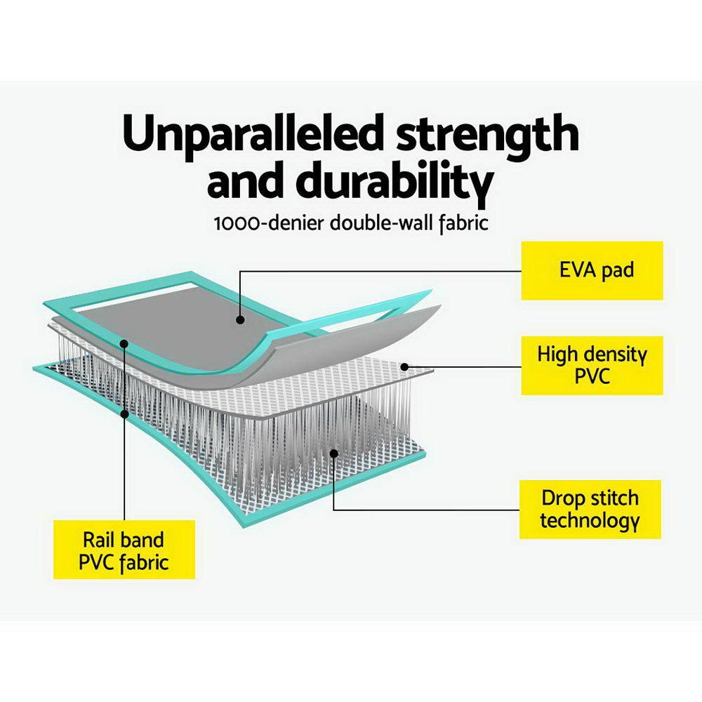 Everfit GoFun 3X1M Inflatable Air Track Mat with Pump Tumbling