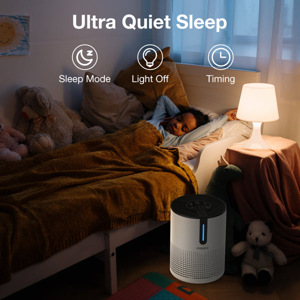 MOOKA 475Sq.ft Air Purifier Cleaner HEPA Filter Remove Odor Dust Mold