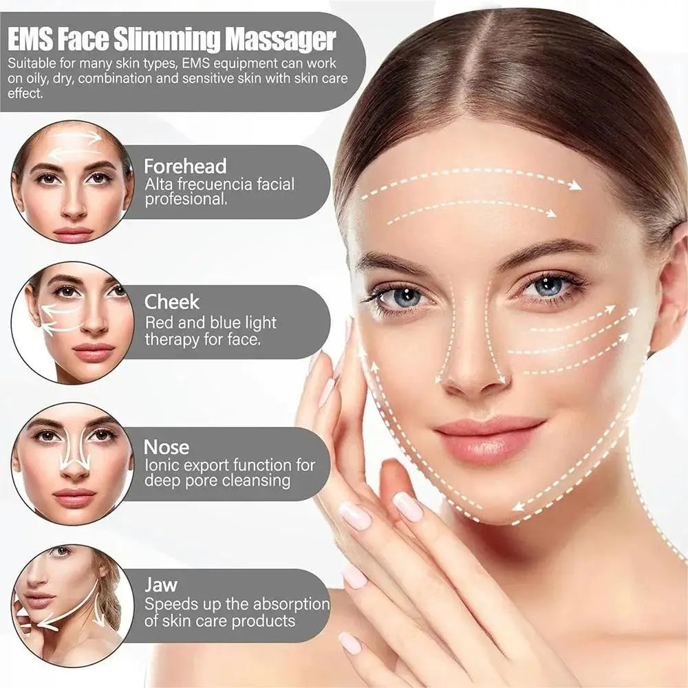 Microcurrent Neck Device Dual Use Face Massager - Anti-Aging Care for Nasolabial Lines & Neck Wrinkles Beauty Instrument
