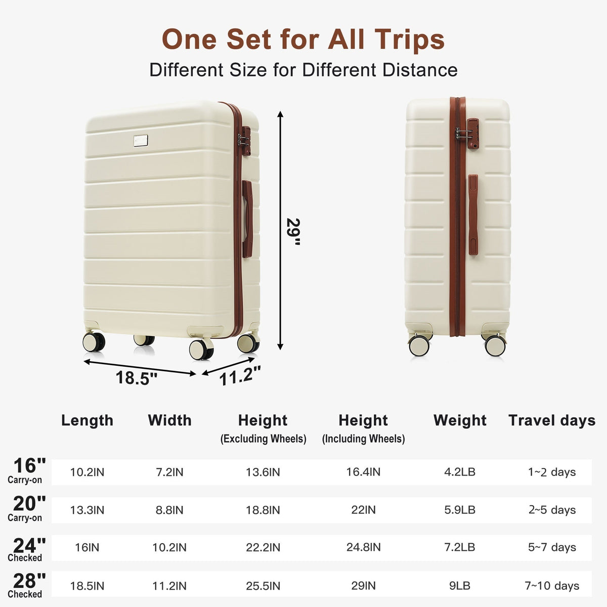 4-Piece Hardside Luggage Set with TSA Lock, 16/20/24/28 Inch Spinner