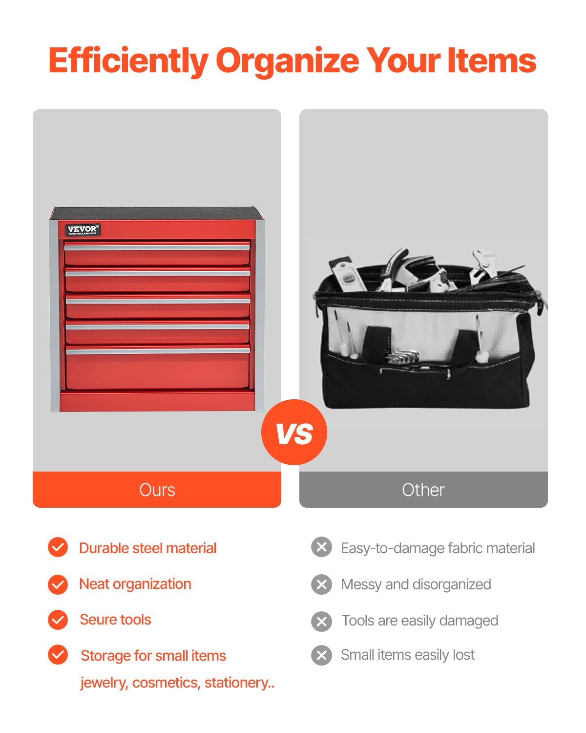 Metal Tool Box, 8.6-inch, Portable Metal Tool Box With 5 Drawers,