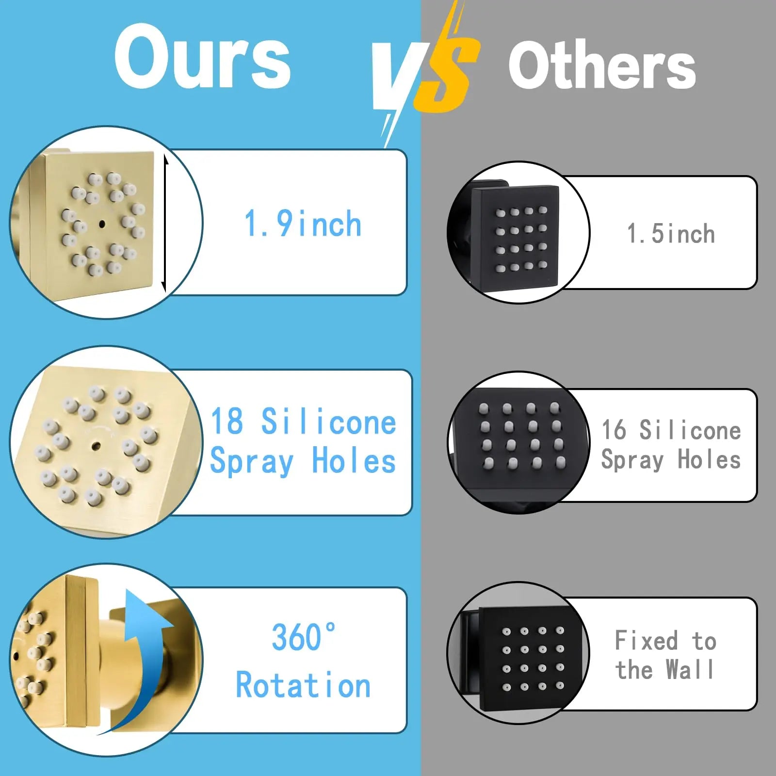 6-Piece Brushed Gold Square Shower System, 2-Function Side Spray Panel with Adjustable Arm, Luxury Bathroom Set for Hotel/SPA