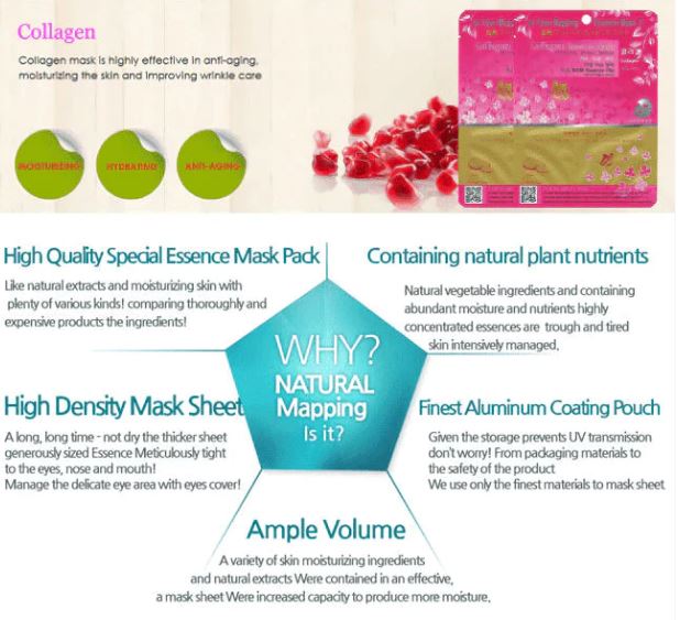 Ja Yeon Mapping Collagen Mask - 100 Units