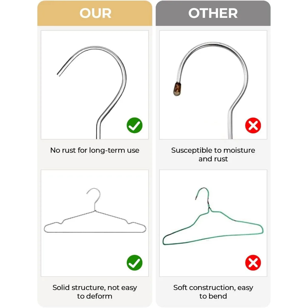 wire hangers for closet, 4mm super thick metal hanger, heavy duty clothes hanger for coats, shirts, jackets, pants, suits, silv