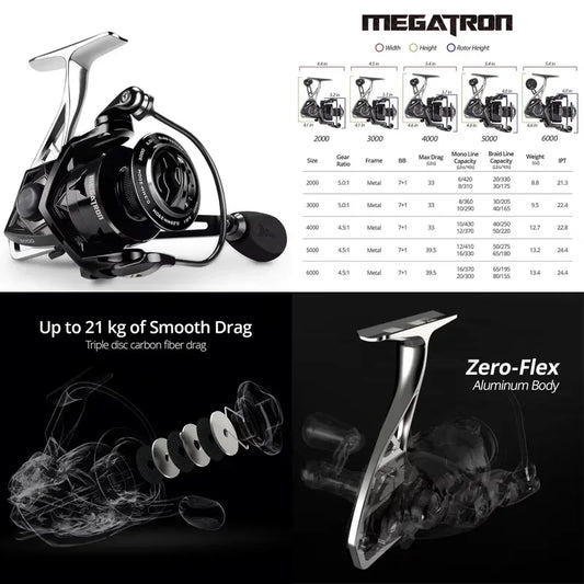 Megatron Spinning Fishing Reel 18KG Max Drag 7+1 Ball Bearings Aluminum Spool Carbon Fiber Drag Saltwater Fishing