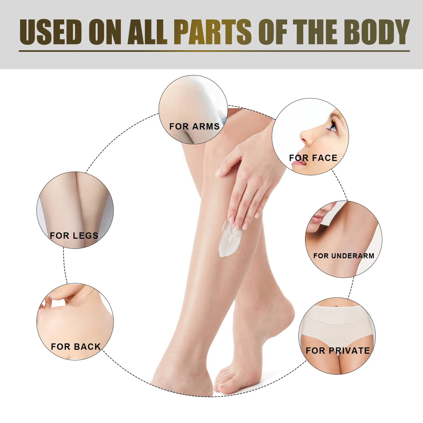 EELHOE Hair Removal Cream Armpit Arm Whole Body Gentle Fast Hair Removal Skin Smooth Body Skin Moisturizing