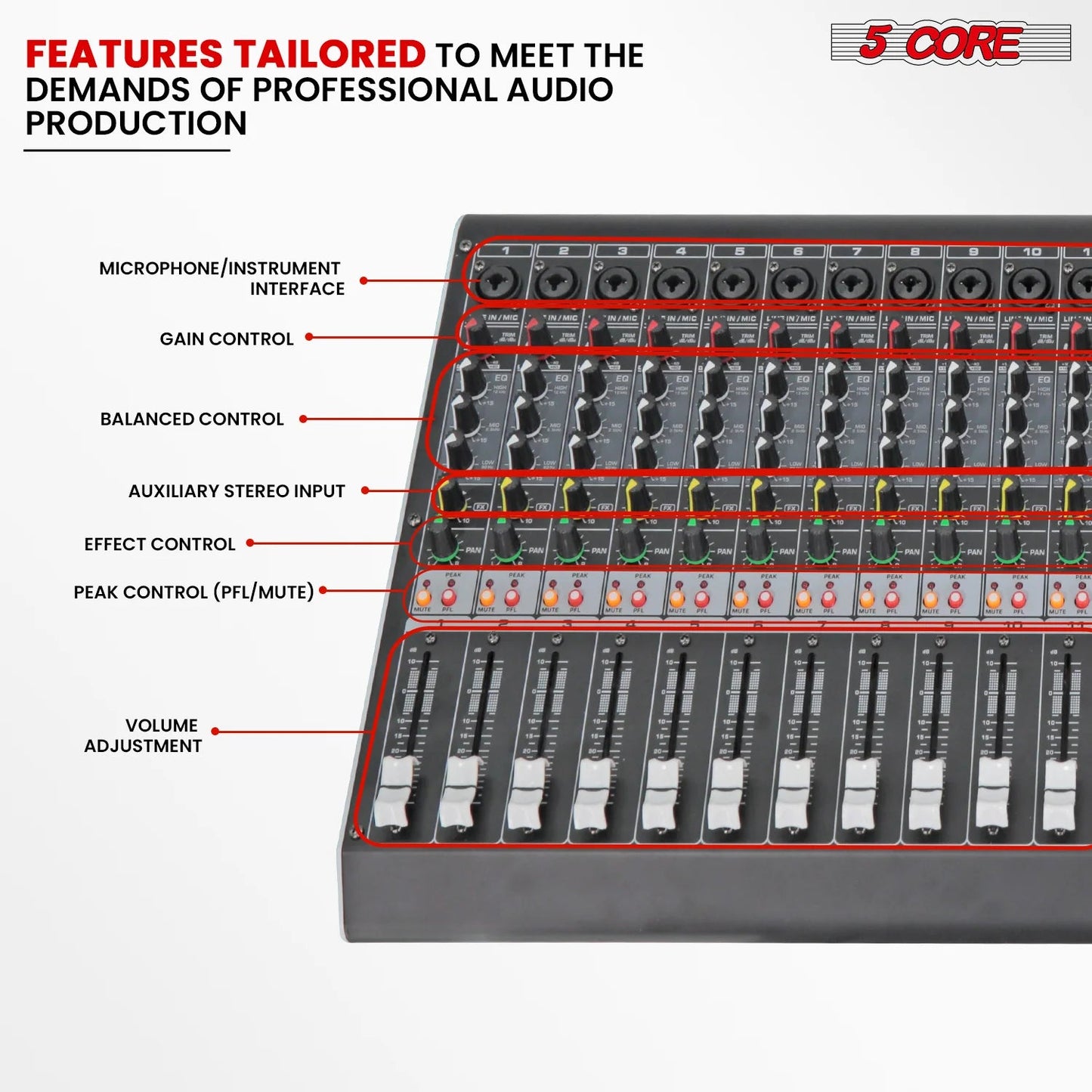 Audio Mixer 12 Channel DJ Equipment with Bluetooth USB Console Sound