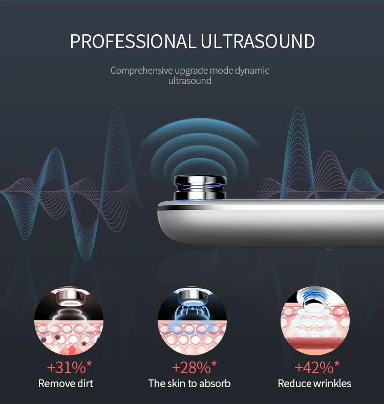 Portable facial , vibration, skincare softening, and wrinkle lifting and tightening introducer