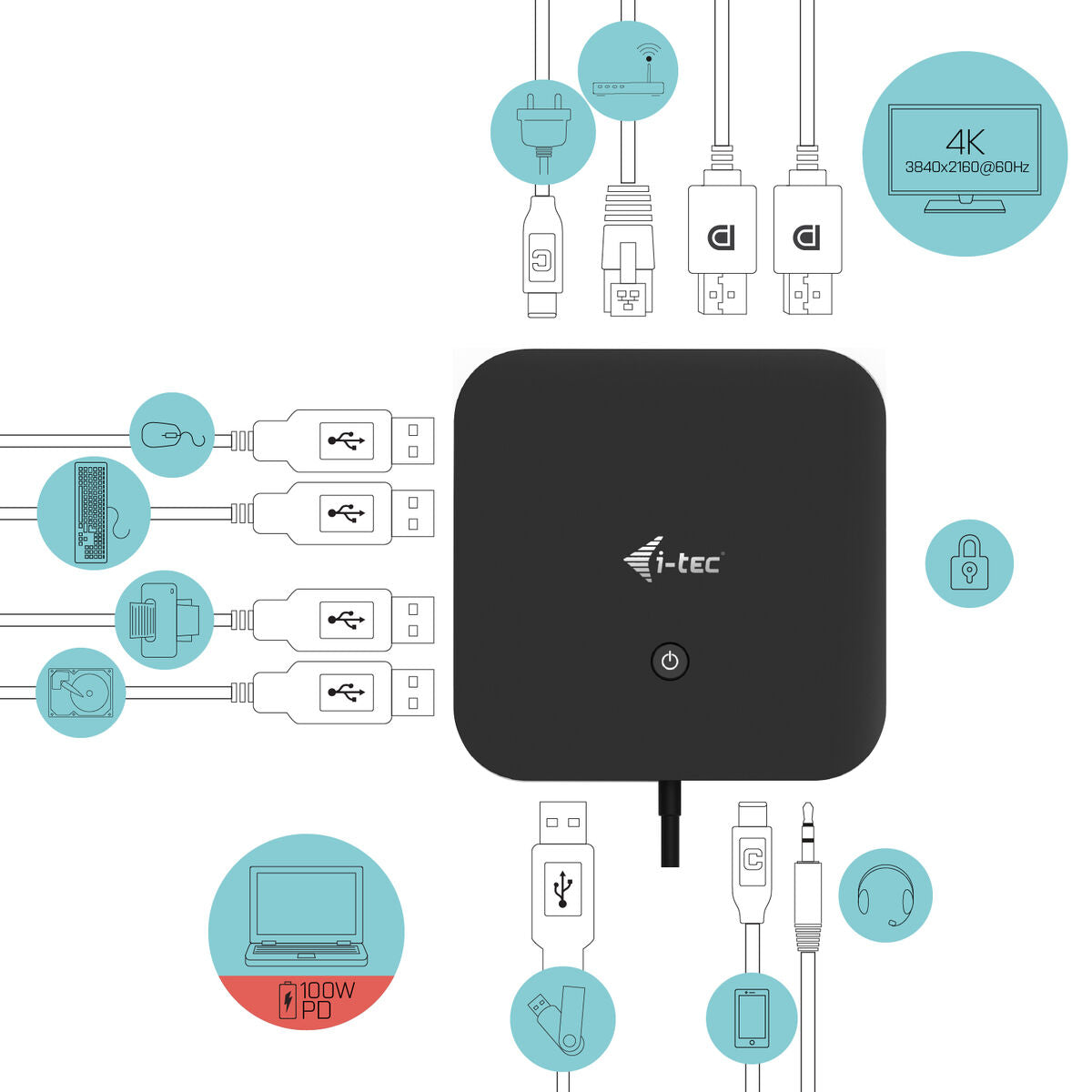 Dock/Charging base i-Tec C31DUALDPDOCKPD65W