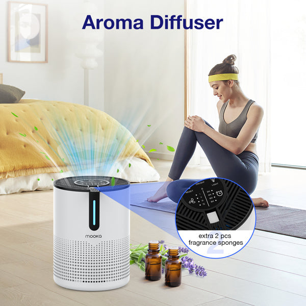 MOOKA 475Sq.ft Air Purifier Cleaner HEPA Filter Remove Odor Dust Mold