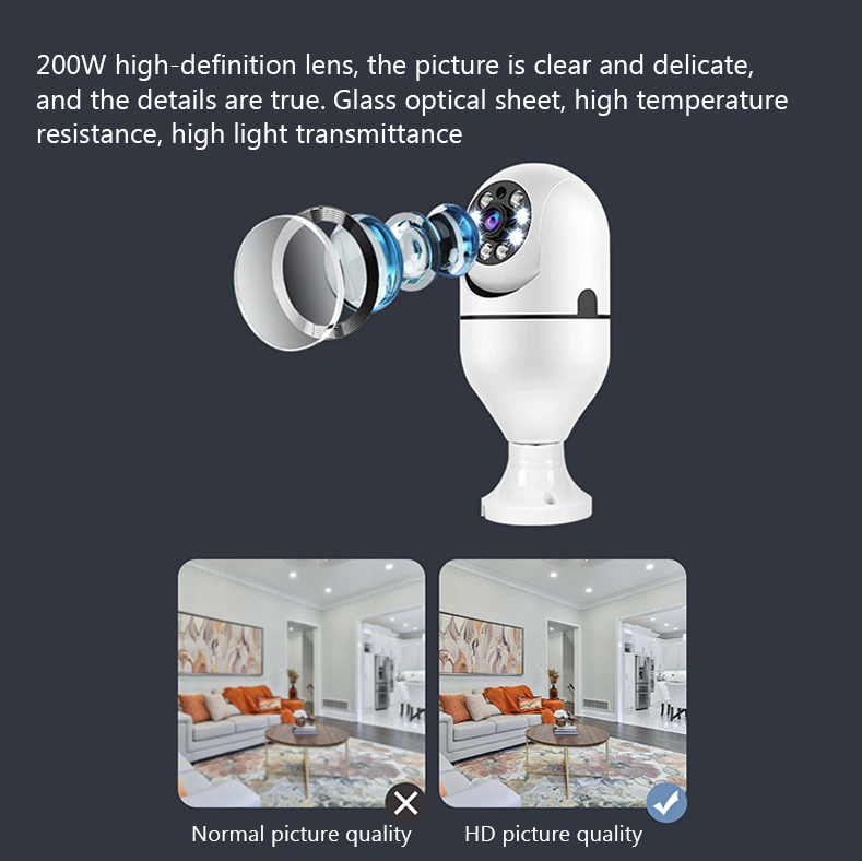 360° 1080P IP E27 Light Bulb Camera Wi-Fi IR Night Smart Home Wireless