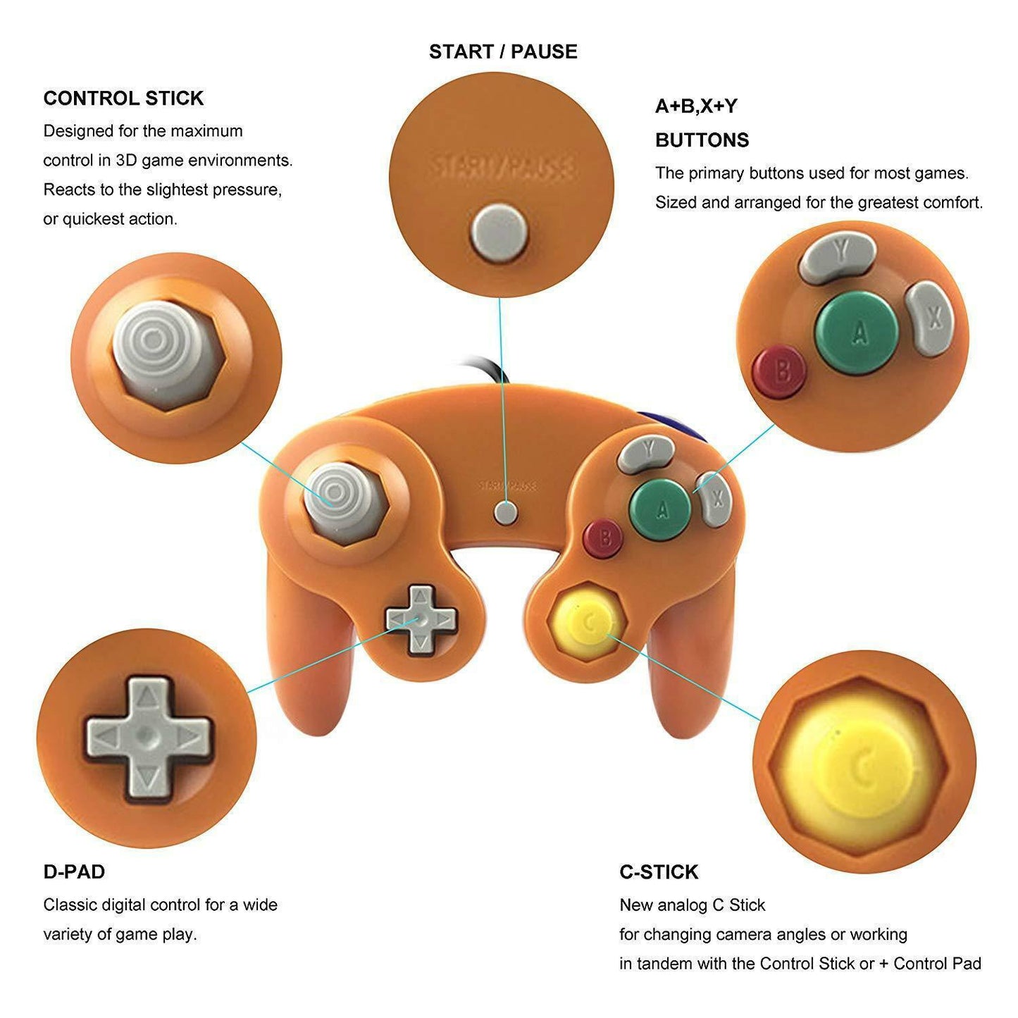 2 Pack Wired NGC Controller Gamepad for Nintendo GameCube GC & Wii U