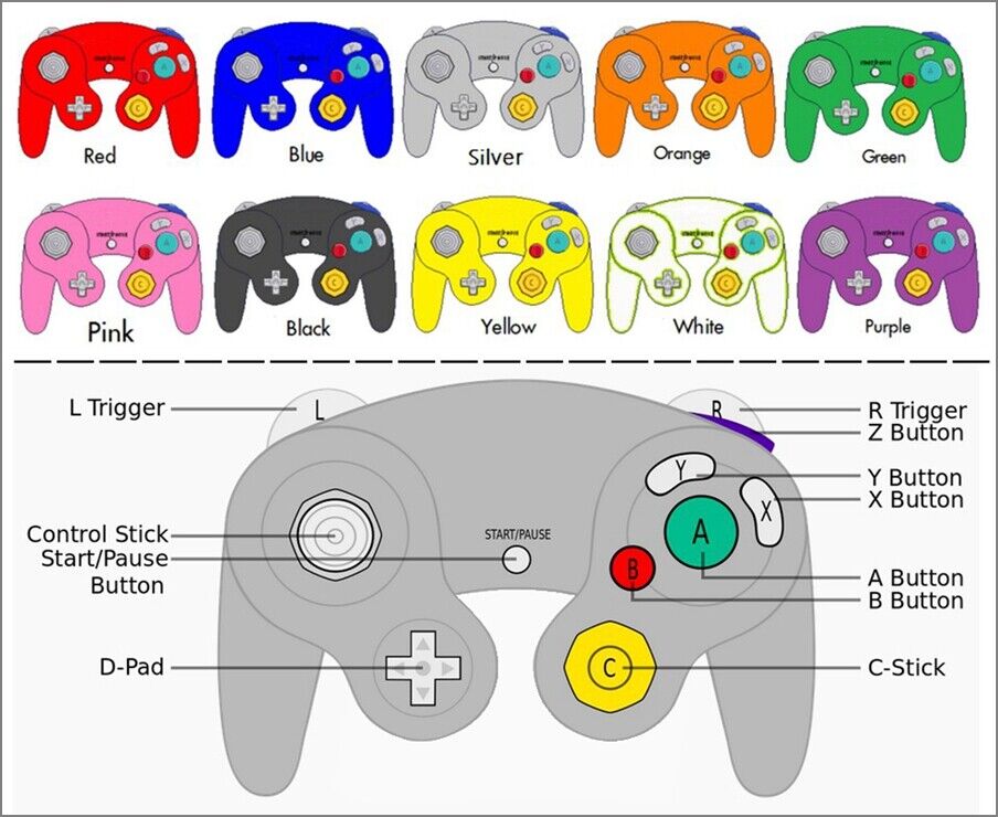 Wired NGC Controller Gamepad For Nintendo GameCube GC & Wii U Console