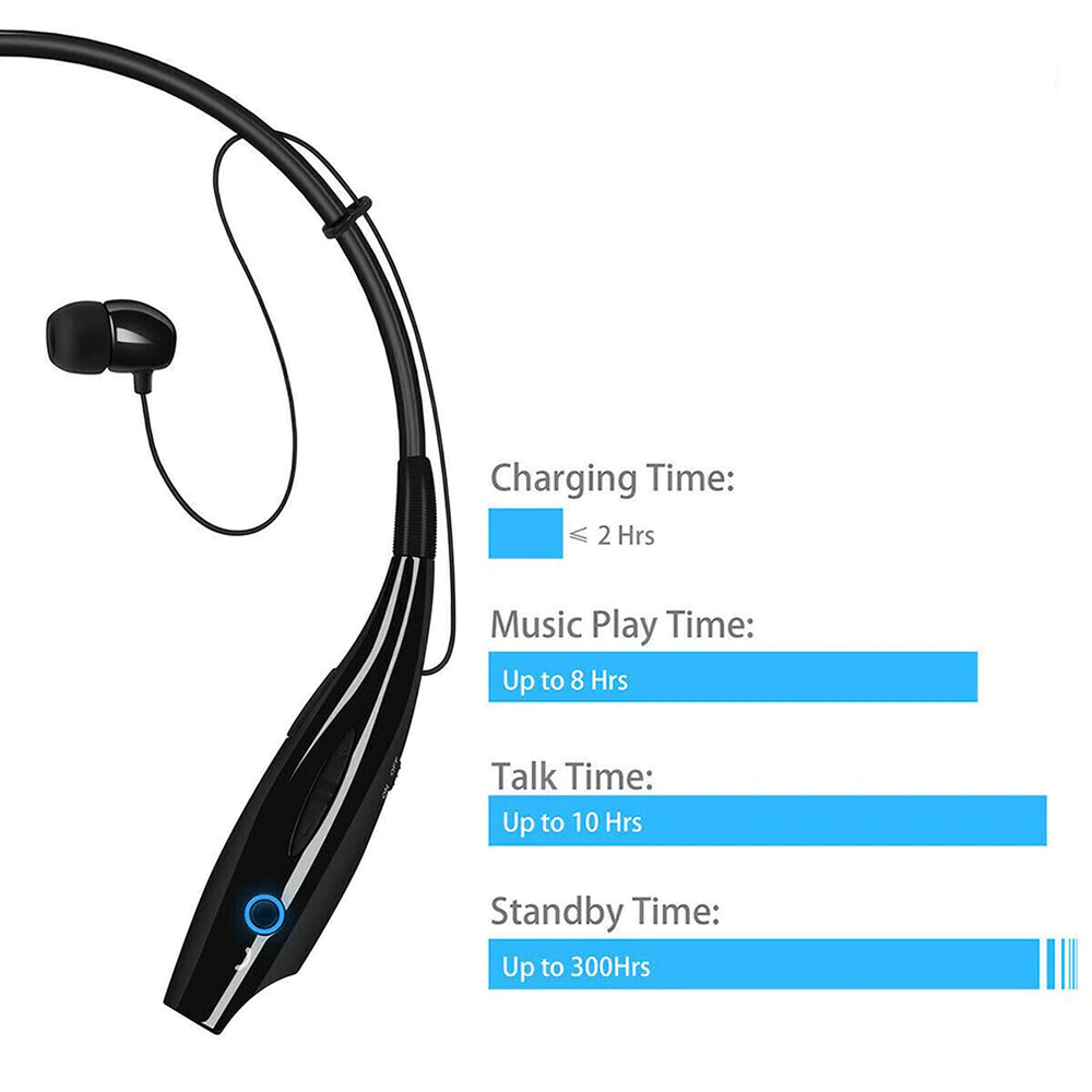 Bluetooth Neckband Wireless Headphones Mic Headset Stereo Earbuds