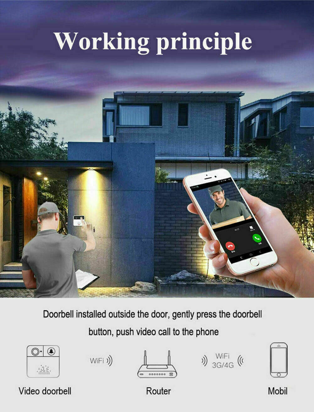 WiFi Ring Doorbell 1080P HD Security Camera Wireless Door Bell Camera