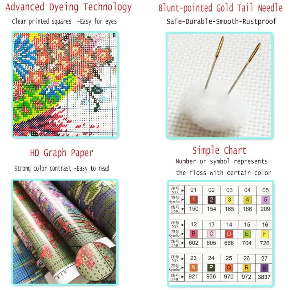 Christmas Village DIY Cross Stitch 11CT Embroidery Kits Craft Needlework Set Cotton Thread Printed Canvas Home      Sale