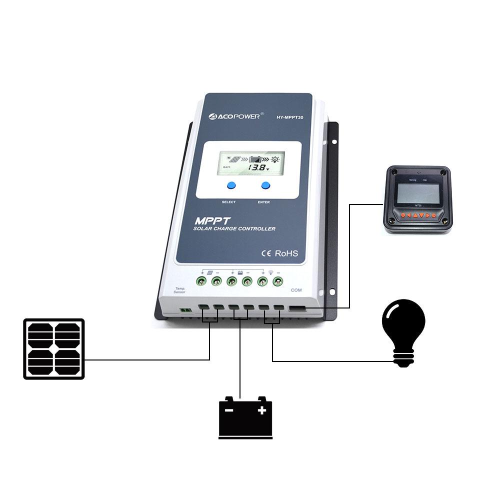 Midas 30 Amp MPPT Solar Charge Controller with MT-50