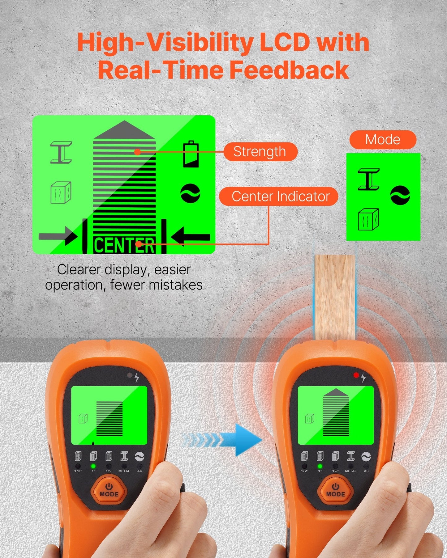 Stud Finder Wall Scanner, 5 In 1, Electronic Wall Stud Detector With