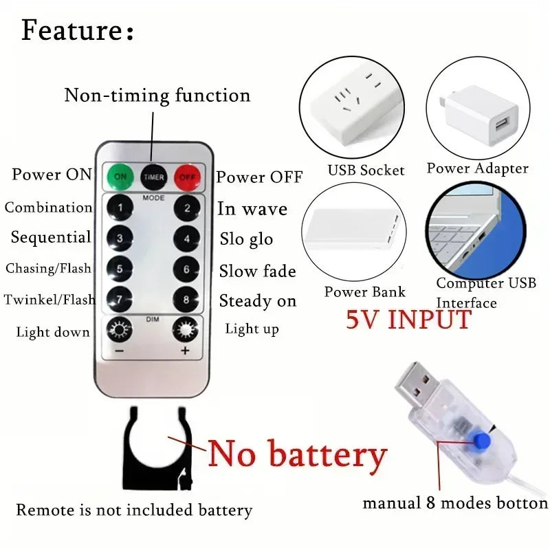 Birthday Decoration 3/6M Fairy Light 8 Mode LED Christmas Lamp USB Curtain String Light Home Decor Holiday Garland Wedding Party