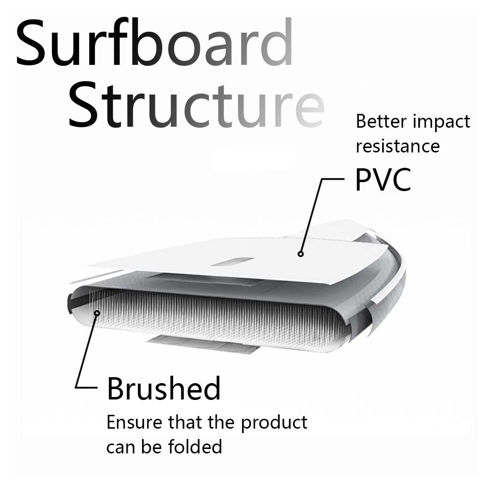 Tabla de Paddle Surf Hinchable 320cm | Stand Up Paddle Board