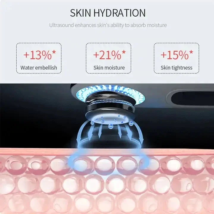 Portable facial , vibration, skincare softening, and wrinkle lifting and tightening introducer