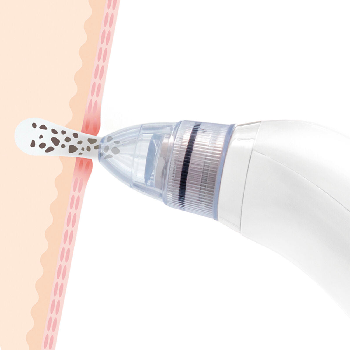 Pack Electric Blackhead Facial Cleaner and Rice Joypure Facial