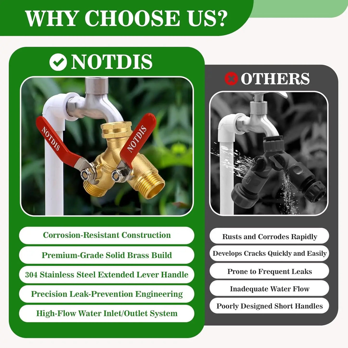 2025 New Brass 3/4" Garden Hose Splitter 2-way Tap Y-Type Watering Connector Garden Tap Outdoor Faucet Full Flow Hose  Splitter