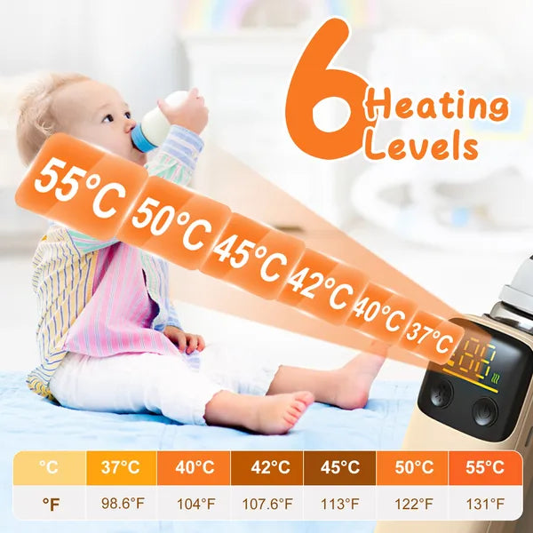 Portable Bottle Warmer With Night Light Baby Milk Warmer Milk Formula