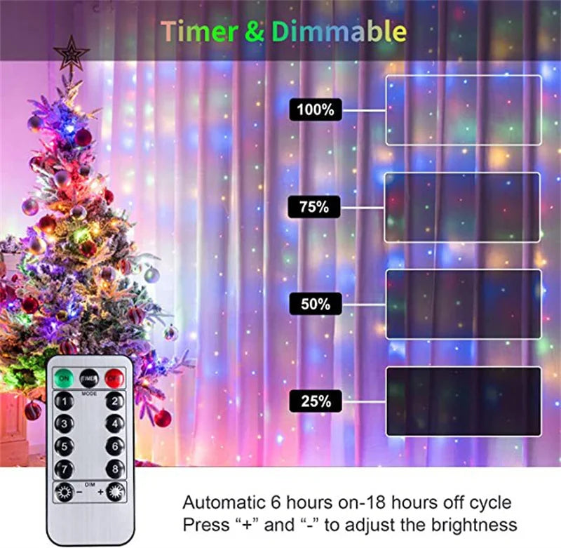 USB Plug-in Curtain LED Light String 8 Modes Holiday Christmas New Year Party Lights Home Wedding Birthday Room Decor Aesthetic