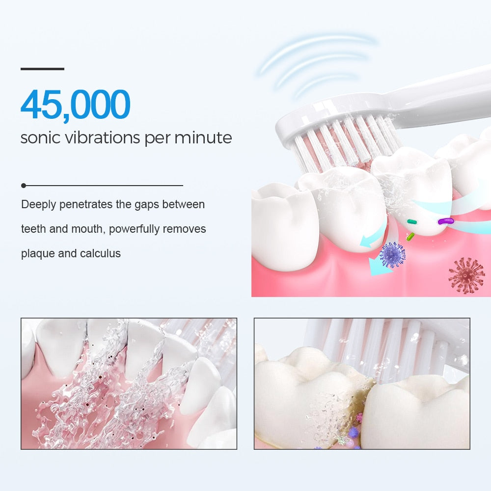 7 in 1 Electric Toothbrush Sonic Vibration 6 Modes USB
