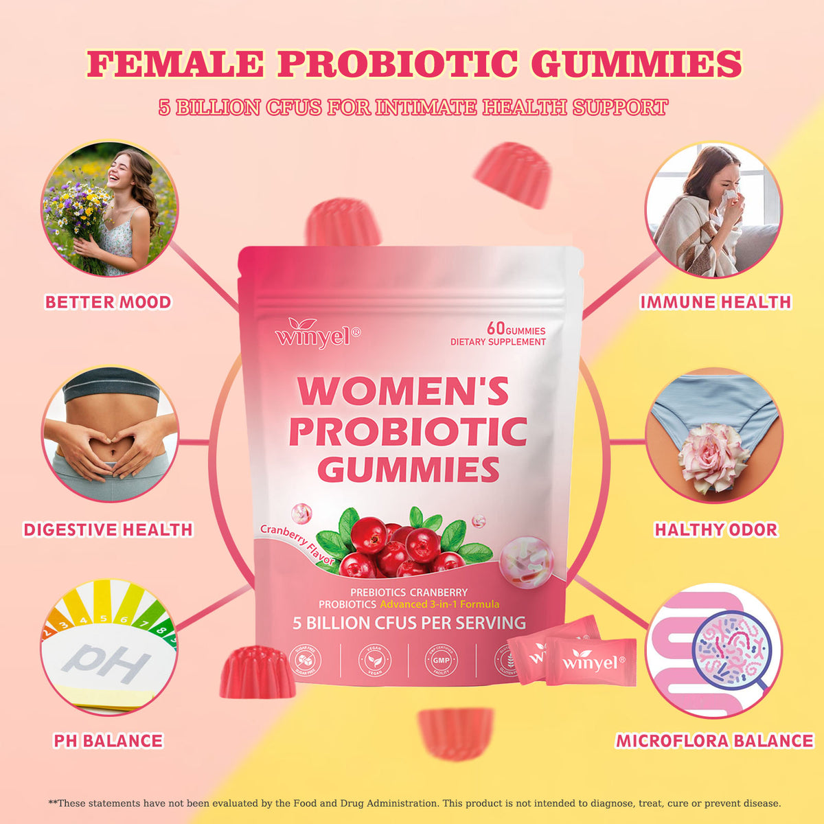 Cranberry Probiotic Gummies