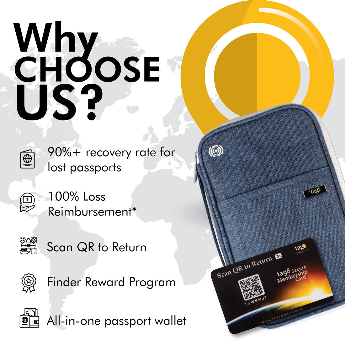 Canvas Passport Tracker Holder