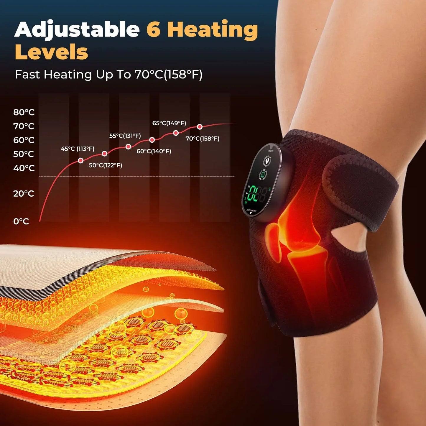 Electric Heating Knee Massager Support Adjustable Heating Knee Belt