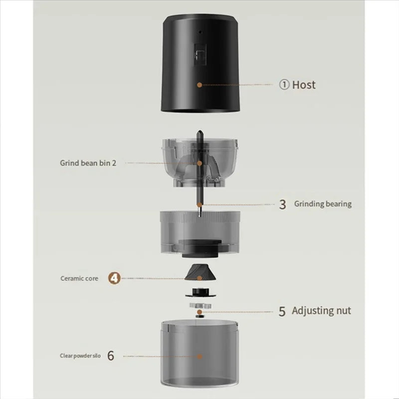 Electric Coffee Grinder Electric Bean Grinder Coffee Machine Portable