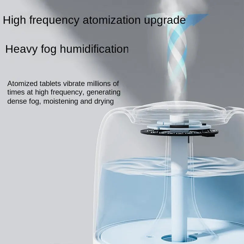 Humidifier 440ml Small Home Aromatherapy Machine 2-in-1 Mute Bedroom