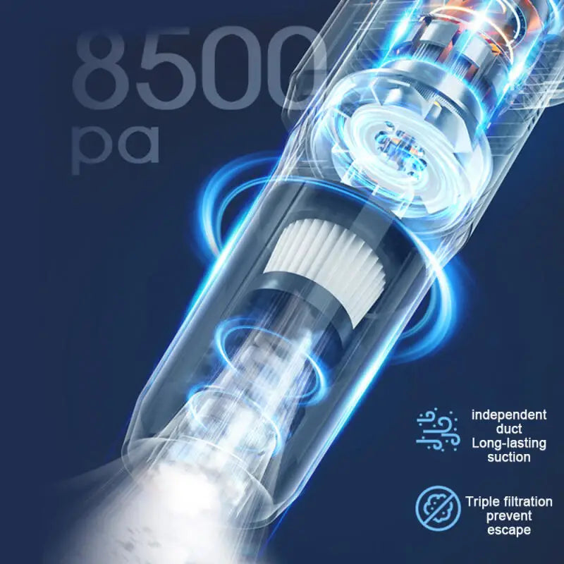 Electric Handheld Vacuum Cleaner Wireless Sweeper Powerful Cordless