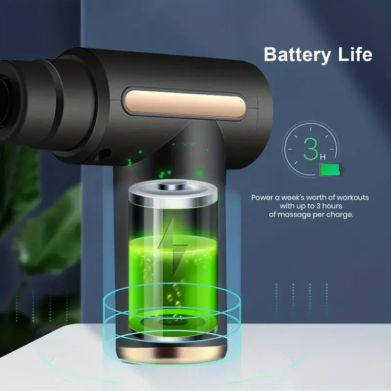 USB Mini Massage Gun Neck Grab Fascia Gun Fascial Machine Body Muscle Relaxation LCD Vibration Gun Massage Fitness Equipment
