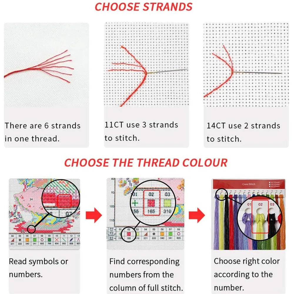Christmas Village DIY Cross Stitch 11CT Embroidery Kits Craft Needlework Set Cotton Thread Printed Canvas Home      Sale