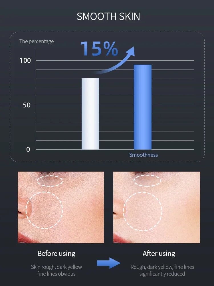 Portable facial , vibration, skincare softening, and wrinkle lifting and tightening introducer