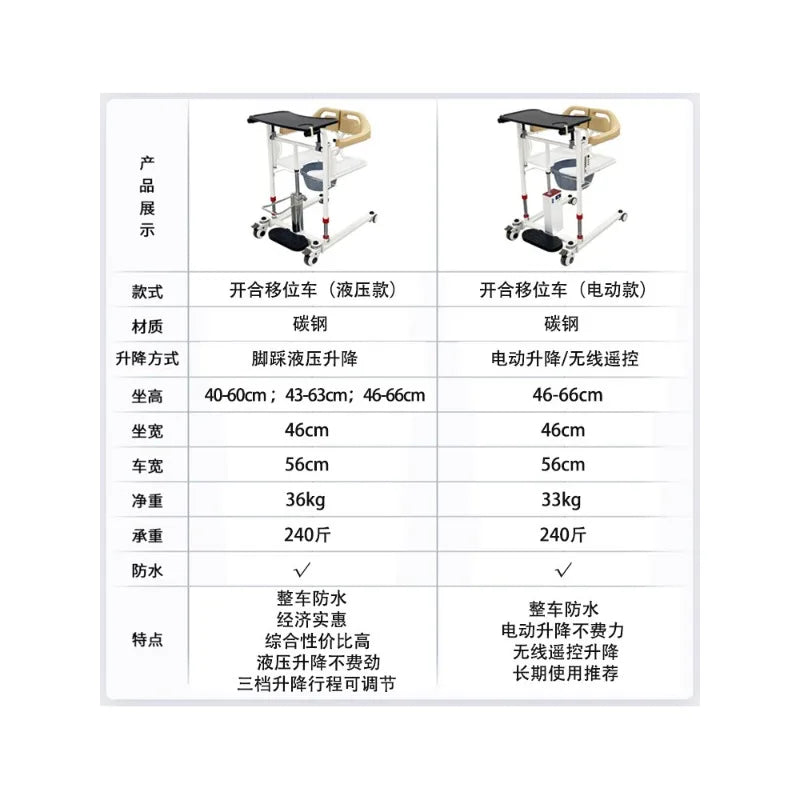 Multi-functional Nursing Lifting Machine Handicap Elderly Disabled People Portable Electric Patient Transfer Lift Chair