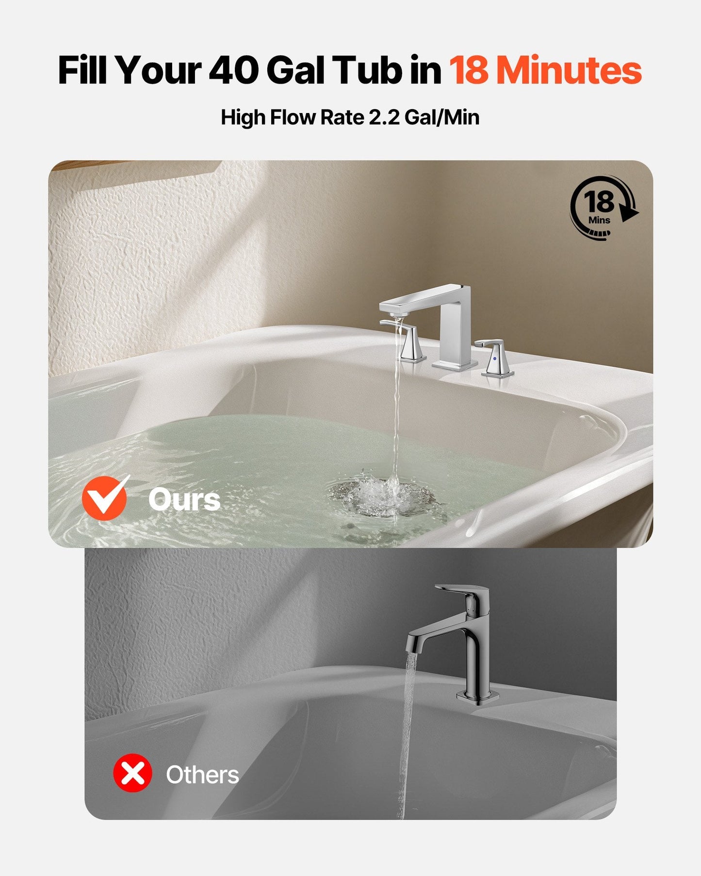 Roman Tub Faucet, 3 Hole Waterfall Bathtub Faucet, Bath Tubs Faucets