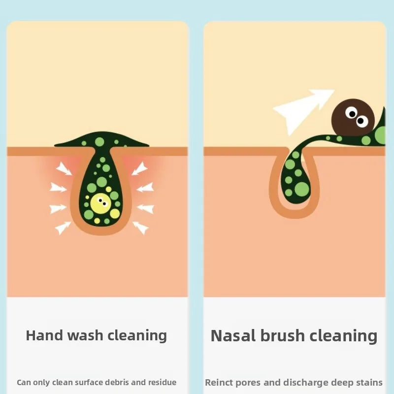 Double head silicone facial mask Brush soft hair mud film Brush Face cleaning mud film Apply mold adjusting stick tool