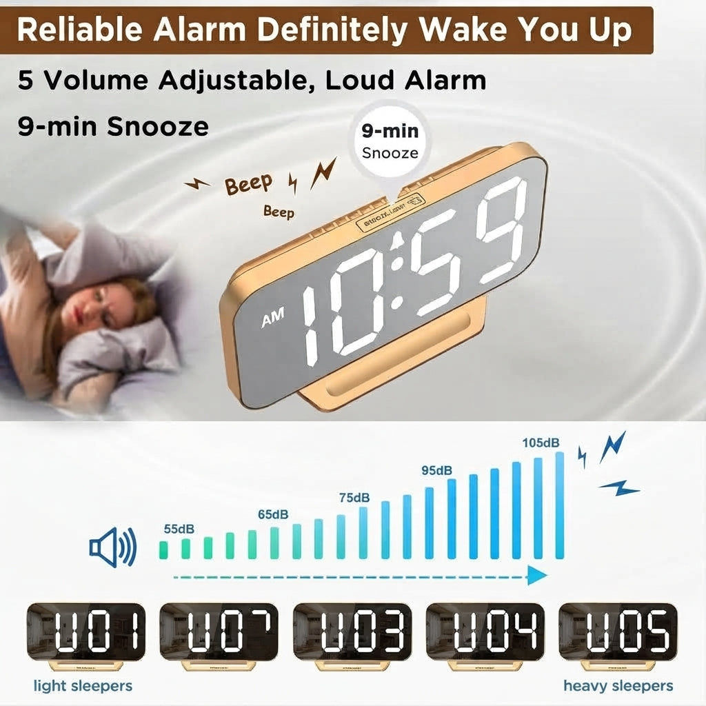 Slim Digital Mirror Alarm Clock, Large Display with 6-Level Dimmer
