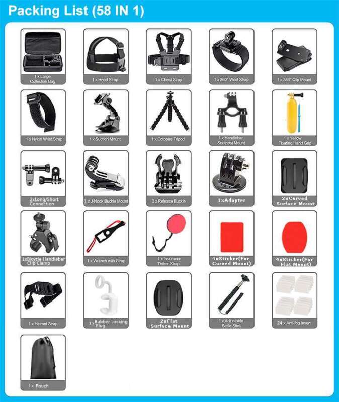 Hridz 58-in-1 Action Camera Accessories Kit for Insta360 GoPro Hero 10