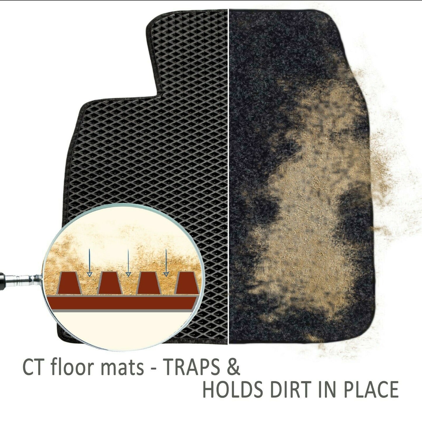 Custom made car mats with dirt and liquid protection technology