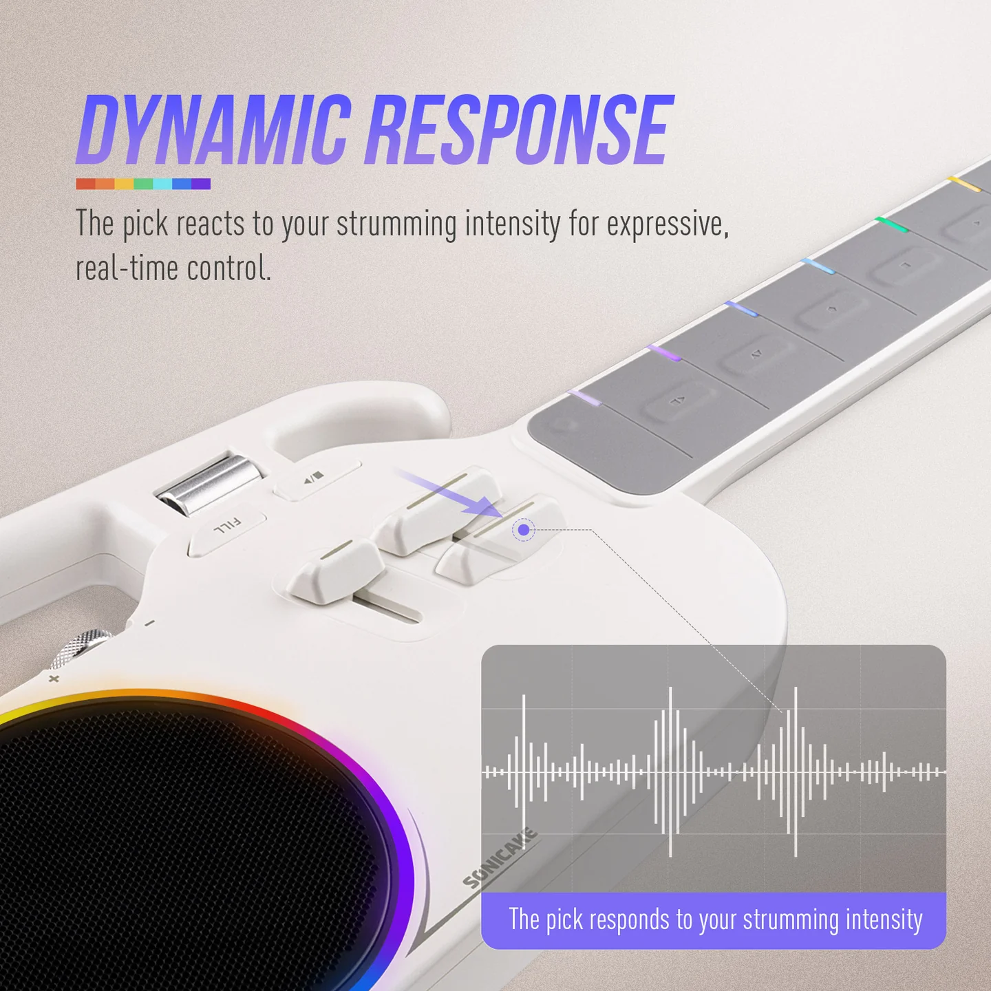 NeoUke Smart Guitar Smart Ukulele