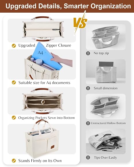 Canvas Tote Bag for Women, Zipper Work & College Bag