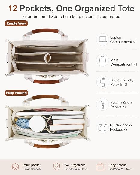Canvas Tote Bag for Women, Zipper Work & College Bag